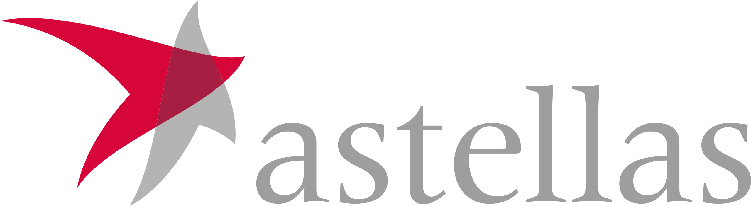 Astellas Pharma Canada