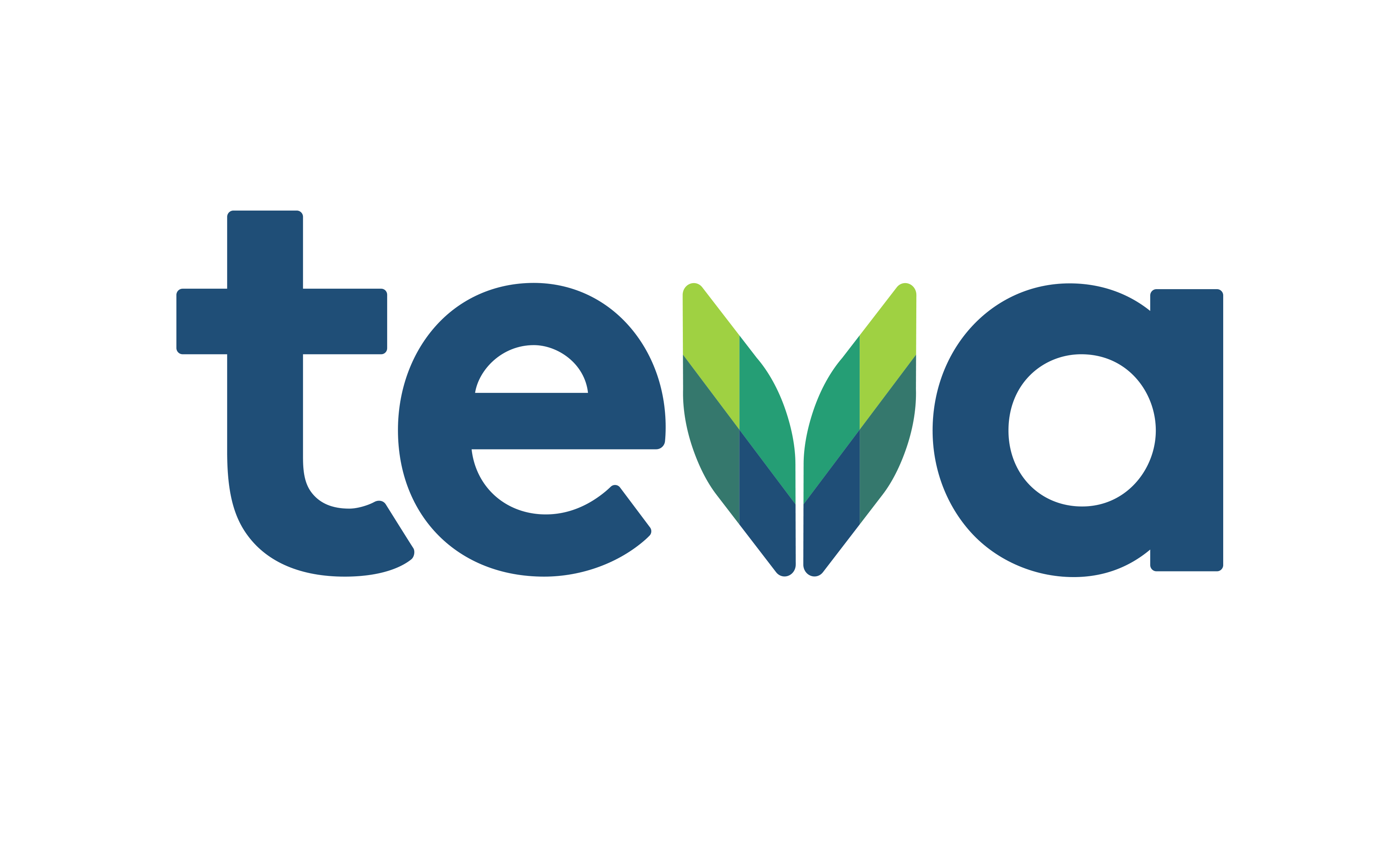 Teva Pharmaceuticals