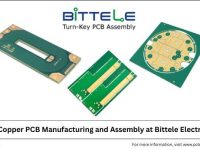 Bittele Electronics